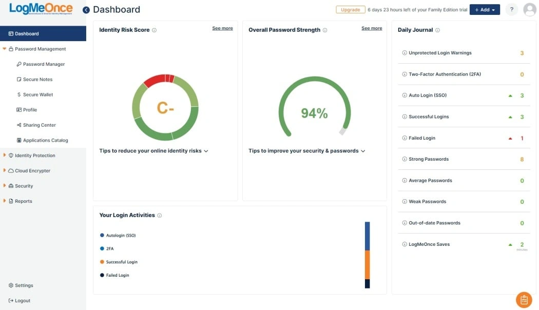 1Password vs Enpass